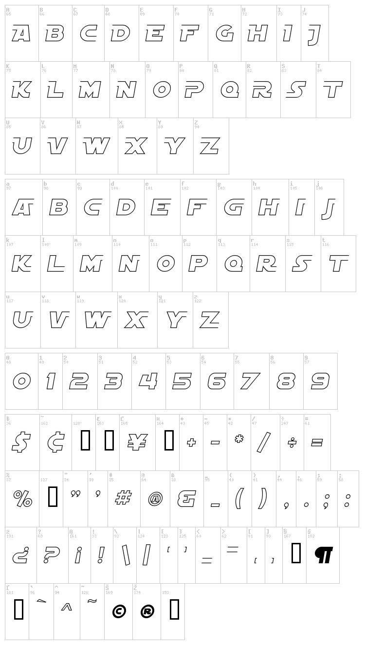 SF Distant Galaxy Symbols font map